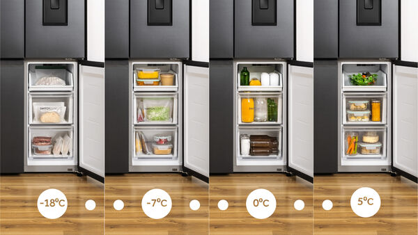 Switchzone&trade; Flexibility