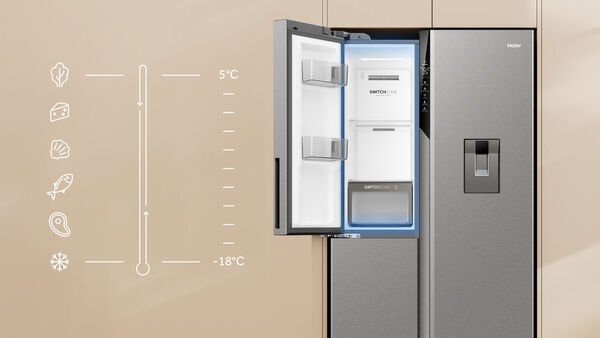 Switch Zone&trade; Technology