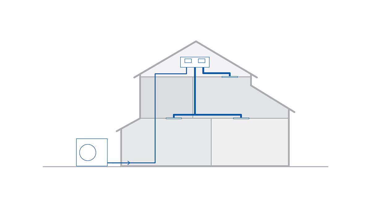 diagram of a ducted system