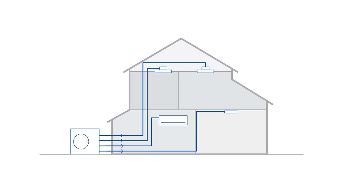 diagram of a multi split system